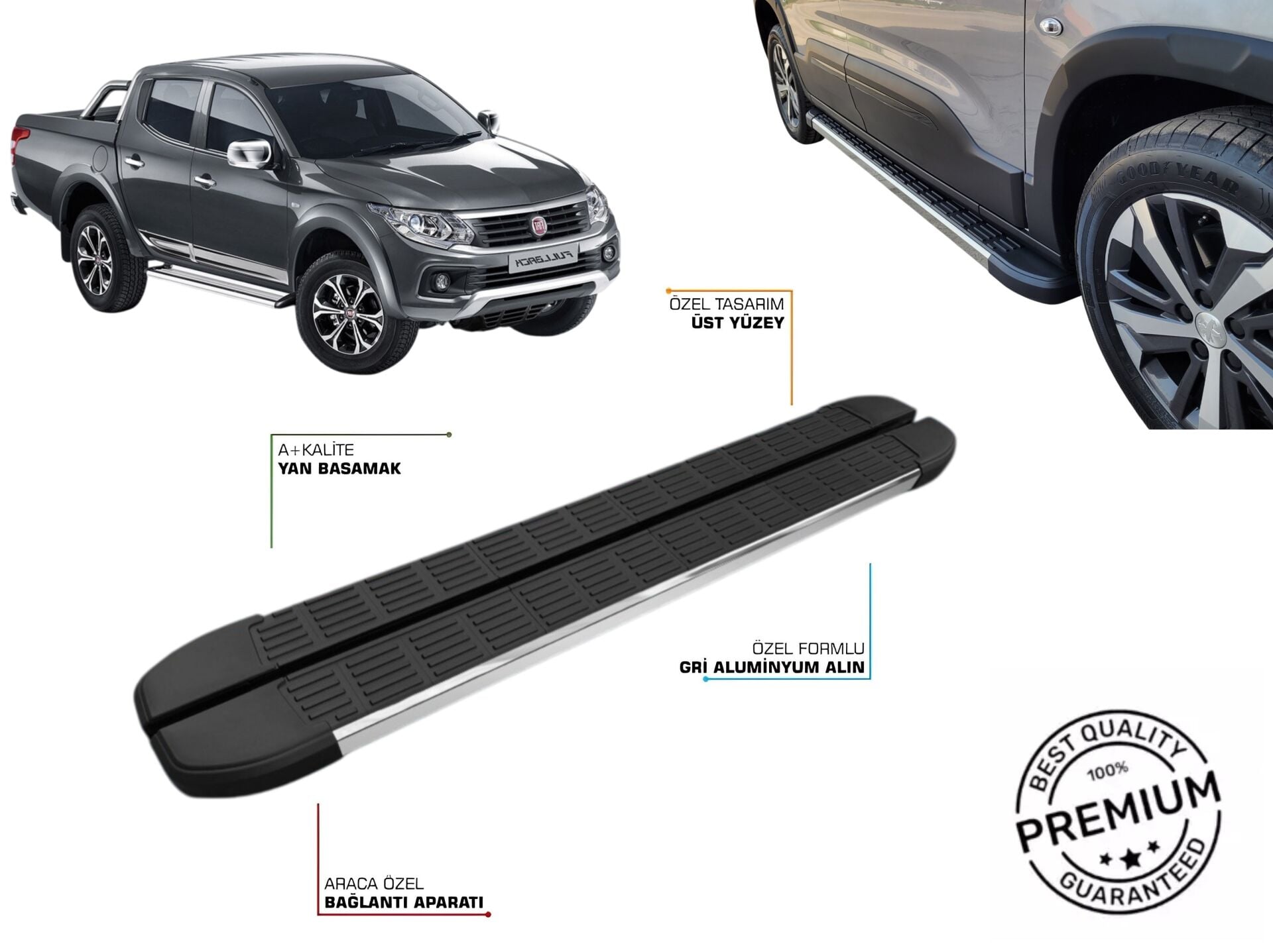 FIAT FULLBACK YAN BASAMAK 2016 2017 2018 2019 2020 2021 2022 2023 2024