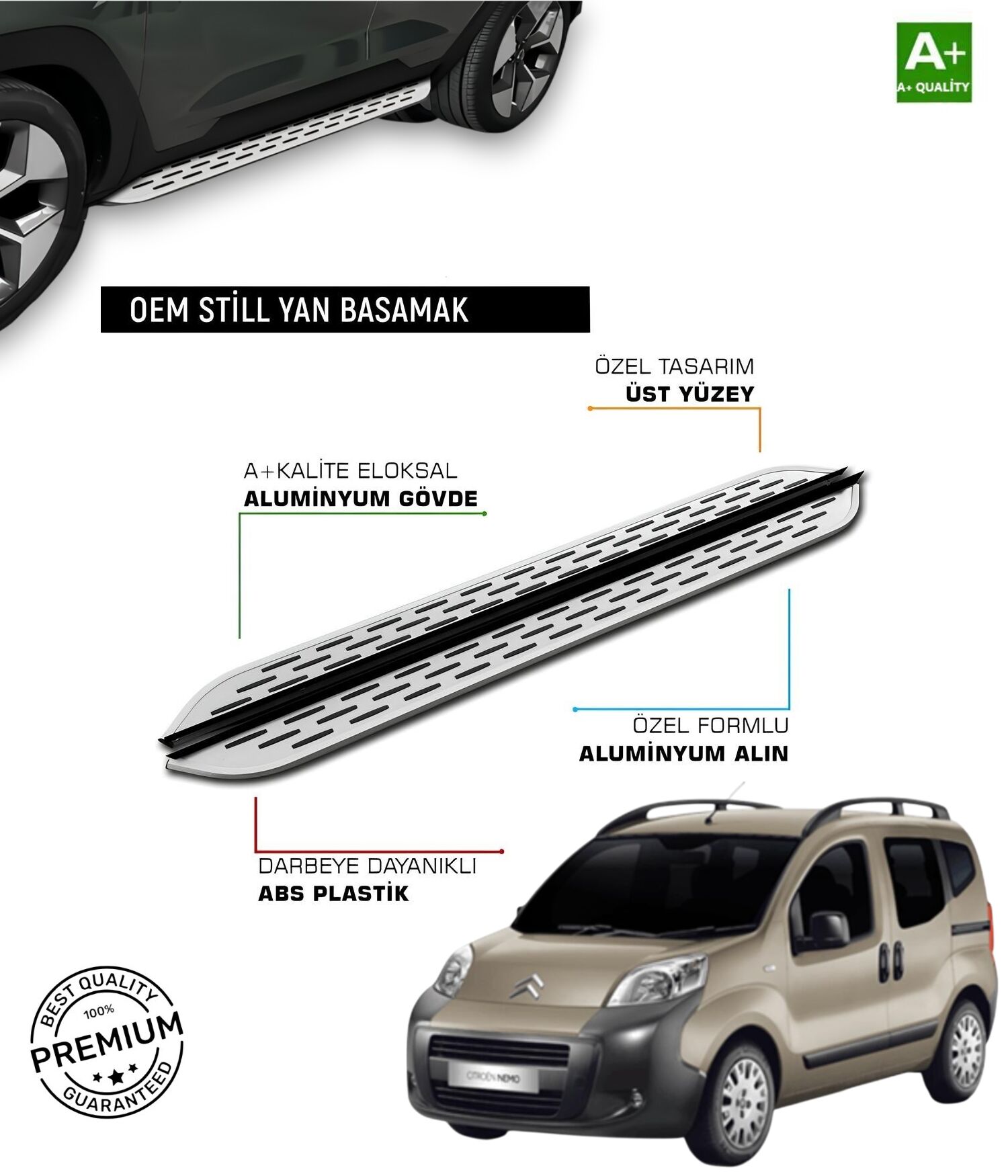 NEMO 2008 2009 2010 2011 2012 2013 2014 2015 2016 2017 2018 2019 2020 2021 2022 2023 2024 2025 ARACA