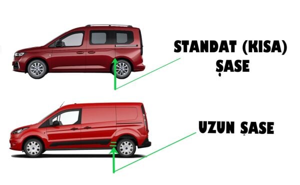 TRANSİT CONNECT UZUN ŞASE NOKTALI YAN BASAMAK 2022 2023 2024 2025 2026 2027