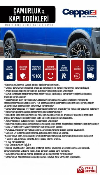 Dacia Duster Çamurluk Dodik 2010 2011 2012 2013 2014 2015 2016 2017  Yılı Arası 8 Parça