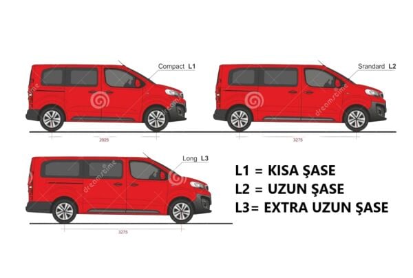 SCUDO VAN MAXİ UZUN ŞASE TAVAN ÇITASI SİYAH 2022 2023 2024 2025 2026 2027