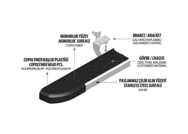 PROACECİTY YAN BASAMAK OMSA 2019 2020 2021 2022 2023 UZUN ŞASE