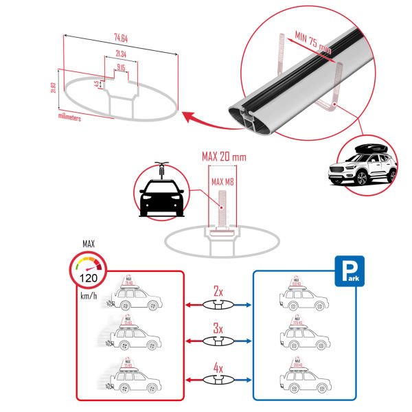 Passat VARIANT (B8) 2015 2016 2017 2018 2019 2020 2021 2022 2023 YÜK TAŞIMA ARA ATKI CITASI