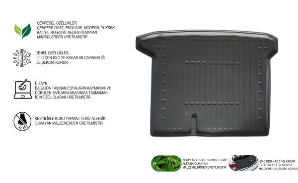 SANDERO 2008 2009 2010 2011 2012 ARACA ÖZEL BAGAJ HAVUZU