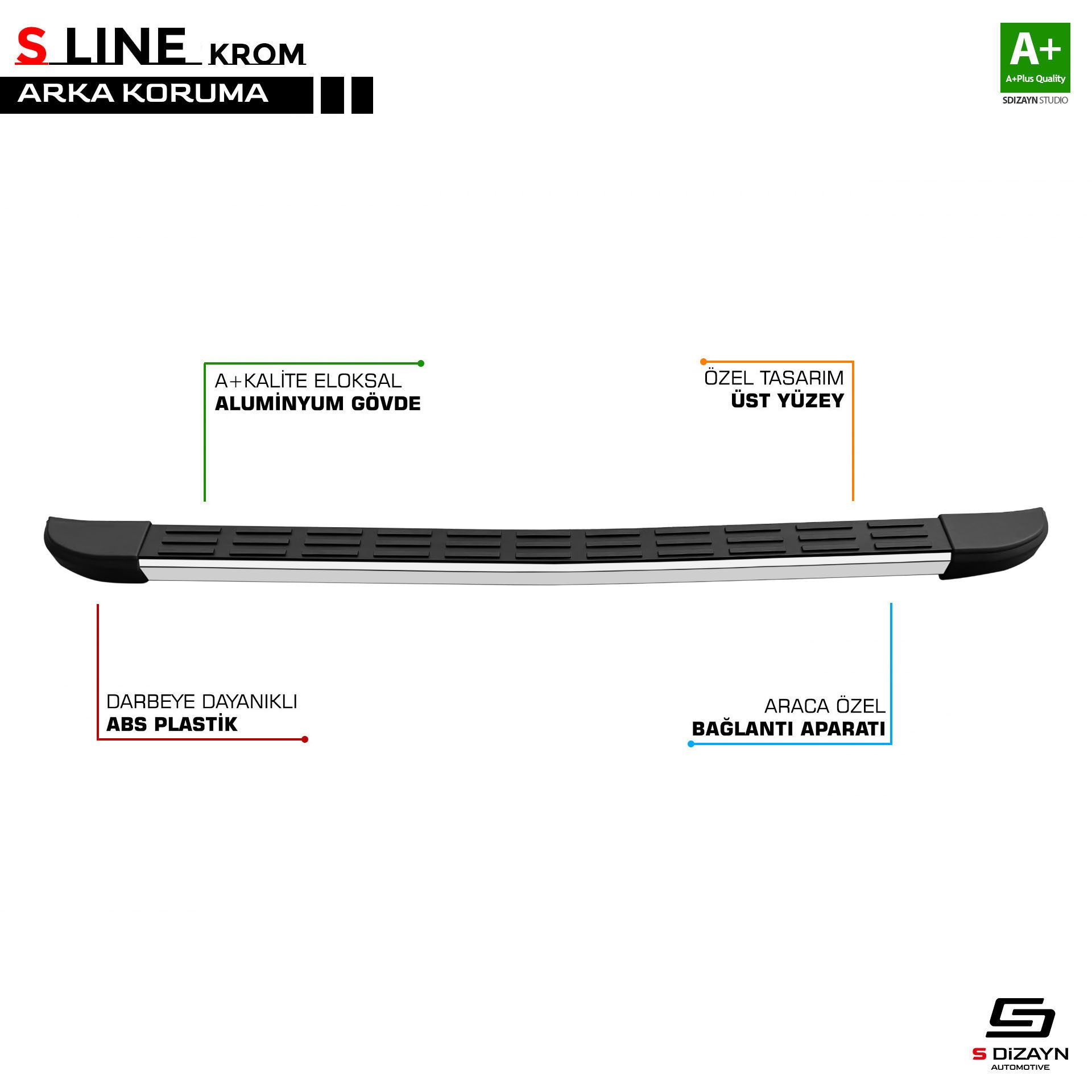 CİTROEN BERLİNGO 2008 2009 2010 2011 2012 2013 2014 2015 2016 2017 2018 ARACA ÖZEL S LİNE ARKA KORUMA
