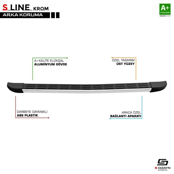 PARTNER 2019 2020 2021 2022 2023 2024 2025 2026 ARACA ÖZEL S LİNE ARKA KORUMA