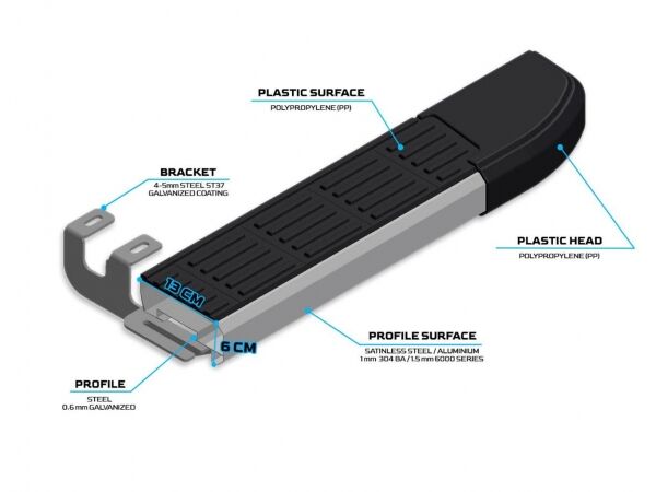 TRANSPORTER T7 PANEL VAN UZUN ŞASE YAN BASAMAK 2025 2026 2027