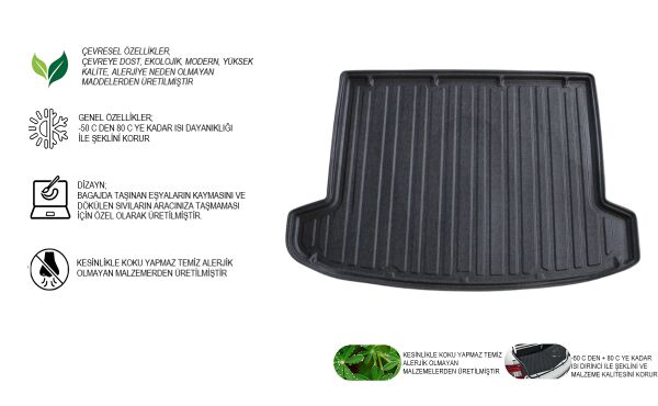 KİA SPORTAGE 2022 2023 2024 2025 2026 ARACA ÖZEL BAGAJ HAVUZU