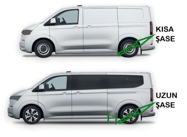 TOURNEO CUSTOM DELUXE KISA ŞASE 2025 2026 2027 PORTBAGAJ TAVAN ÇITASI SİYAH