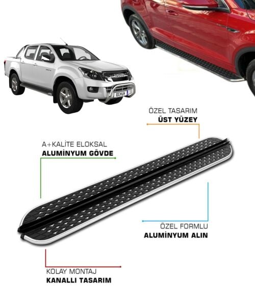 D MAX 2012 2013 2014 2015 2016 2017 2018 2019 2020 YAN BASAMAK