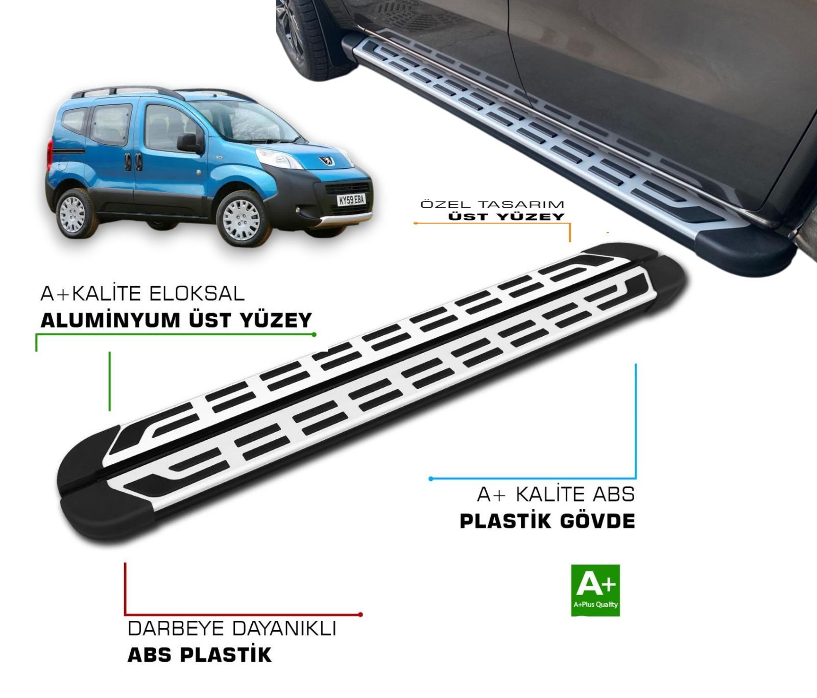 BIPPER 2008 2009 2010 2011 2012 2013 2014 2015 2016 2017 YAN BASAMAK