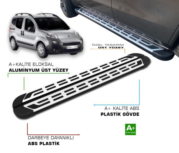 NEMO 2008 2009 2010 2011 2012 2013 2014 2015 2016 2017 2018 2019 2020 2021 2022 2023 2024 2025 YAN