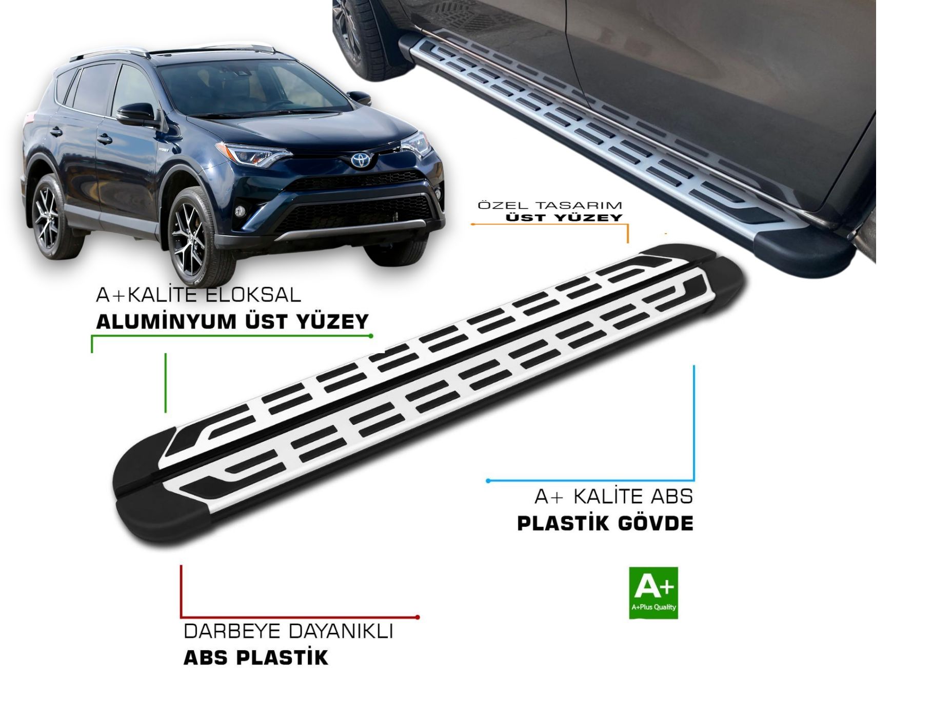 RAV4 2018 2019 2020 2021 2022 2023 2024 2025 YAN BASAMAK