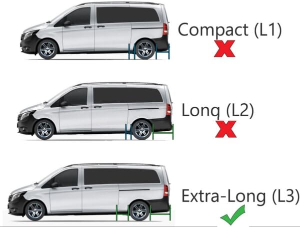 MERCEDES VİTO W447 PANEL VAN UZUN ŞASE ARACA ÖZEL PRV1 YAN BASAMAK 2016 2017 2018 2019 2020 2021 2022 2023 2024