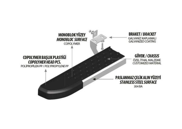 Dfsk E5 PHEV 2023 2024 2025 2026 2027 Araca Özel Yan Basamak NVDK