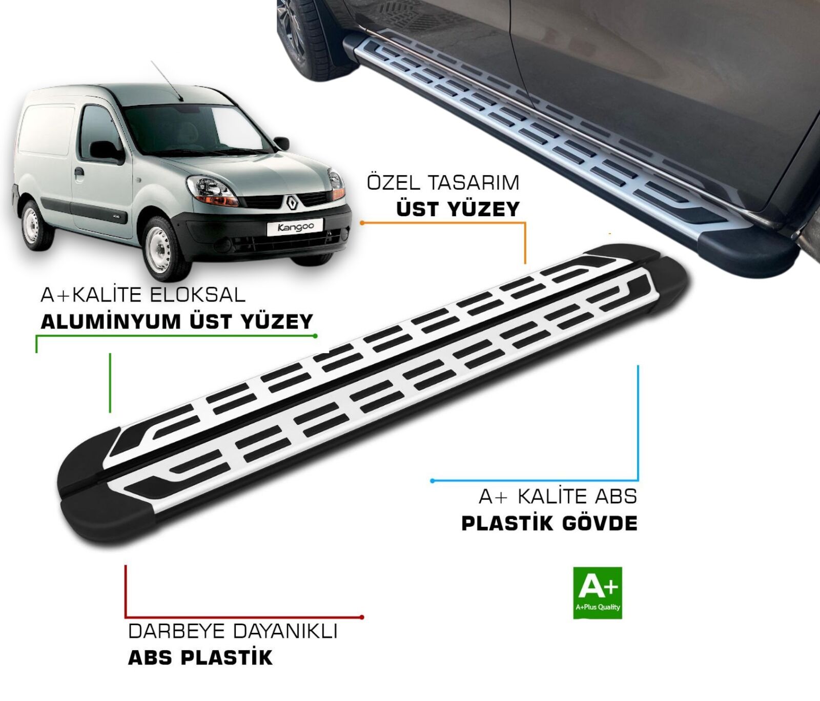 KANGO 1996 1997 1998 1999 2000 2001 2002 2003 2004 2005 2006 2007 YAN BASAMA