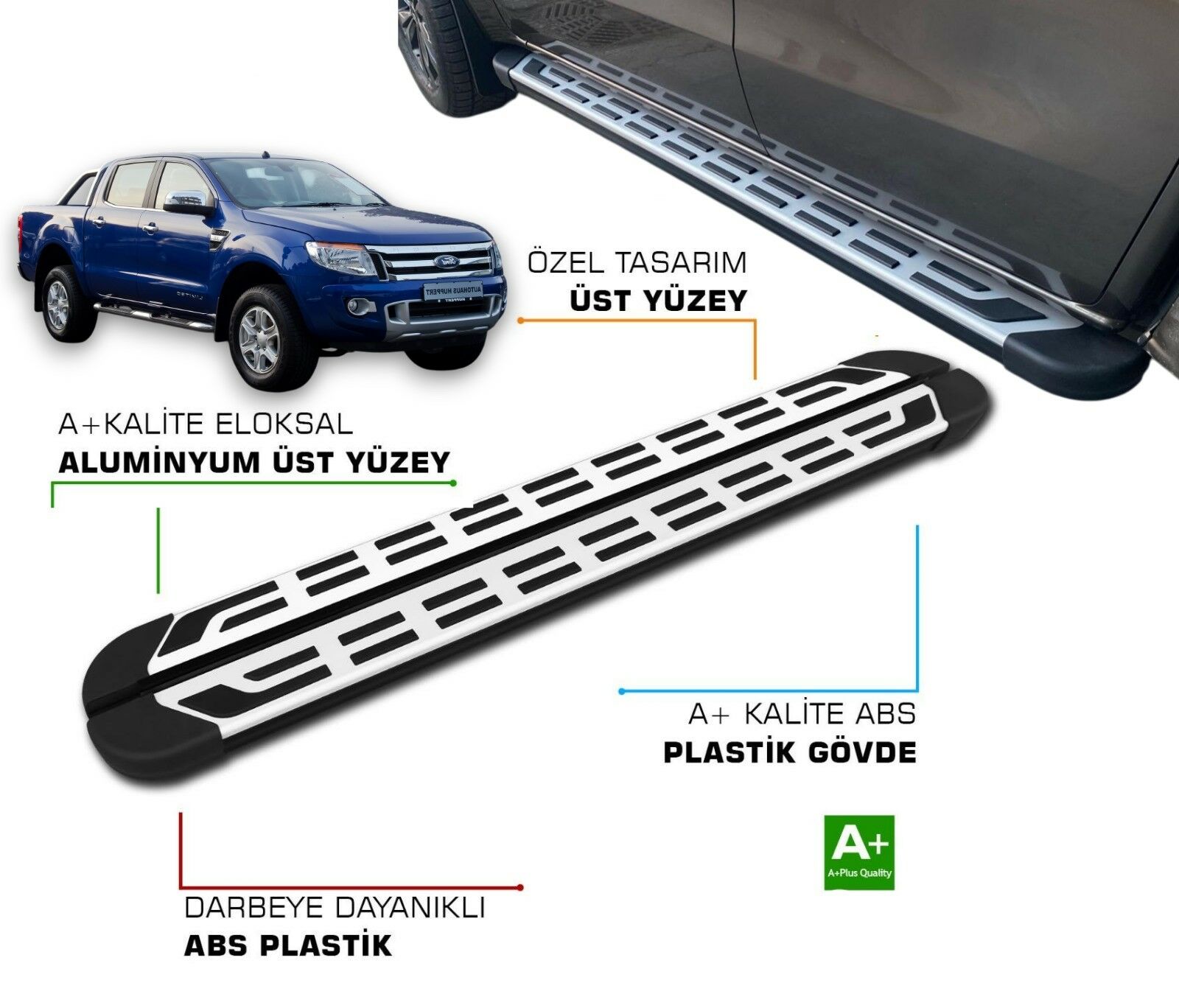 RANGER 2011 2012 2013 2014 2015 2016 2017 2018 2019 2020 2021 YAN BASAMAK