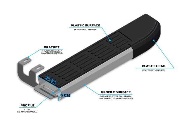 OPEL COMBO E UZUN ŞASE YAN BASAMAK 2019 2020 2021 2022 2023 2024 2025