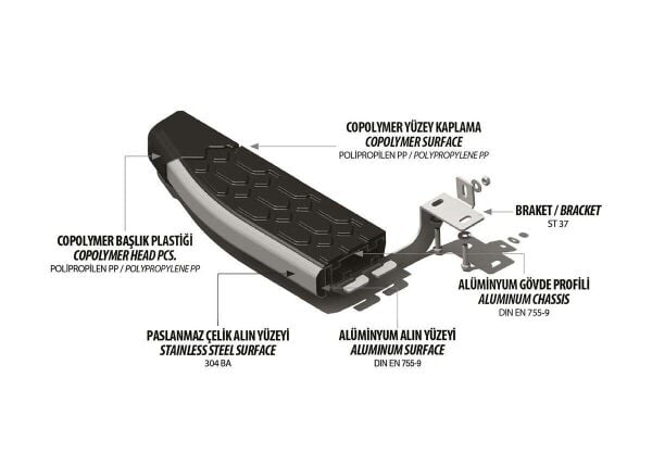 SANDERO 2012 2013 2014 2015 2016 2017 2018 2019 2020 ARACA ÖZEL BLACKLİNE YAN BASAMAK