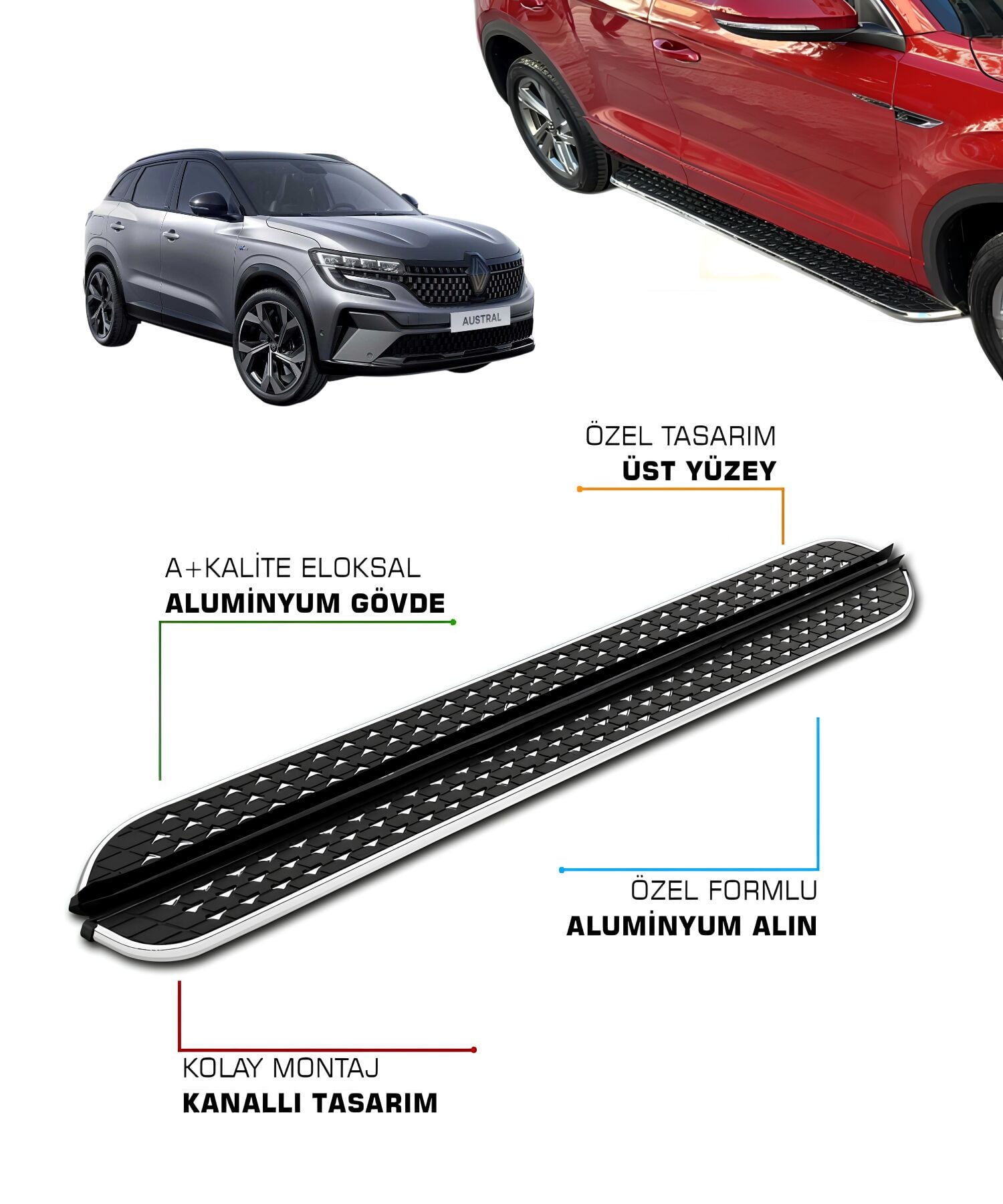 RENAULT AUSTRAL İLE UYUMLU YAN BASAMAK KORUMA 2023 2024 2025 2026 2027