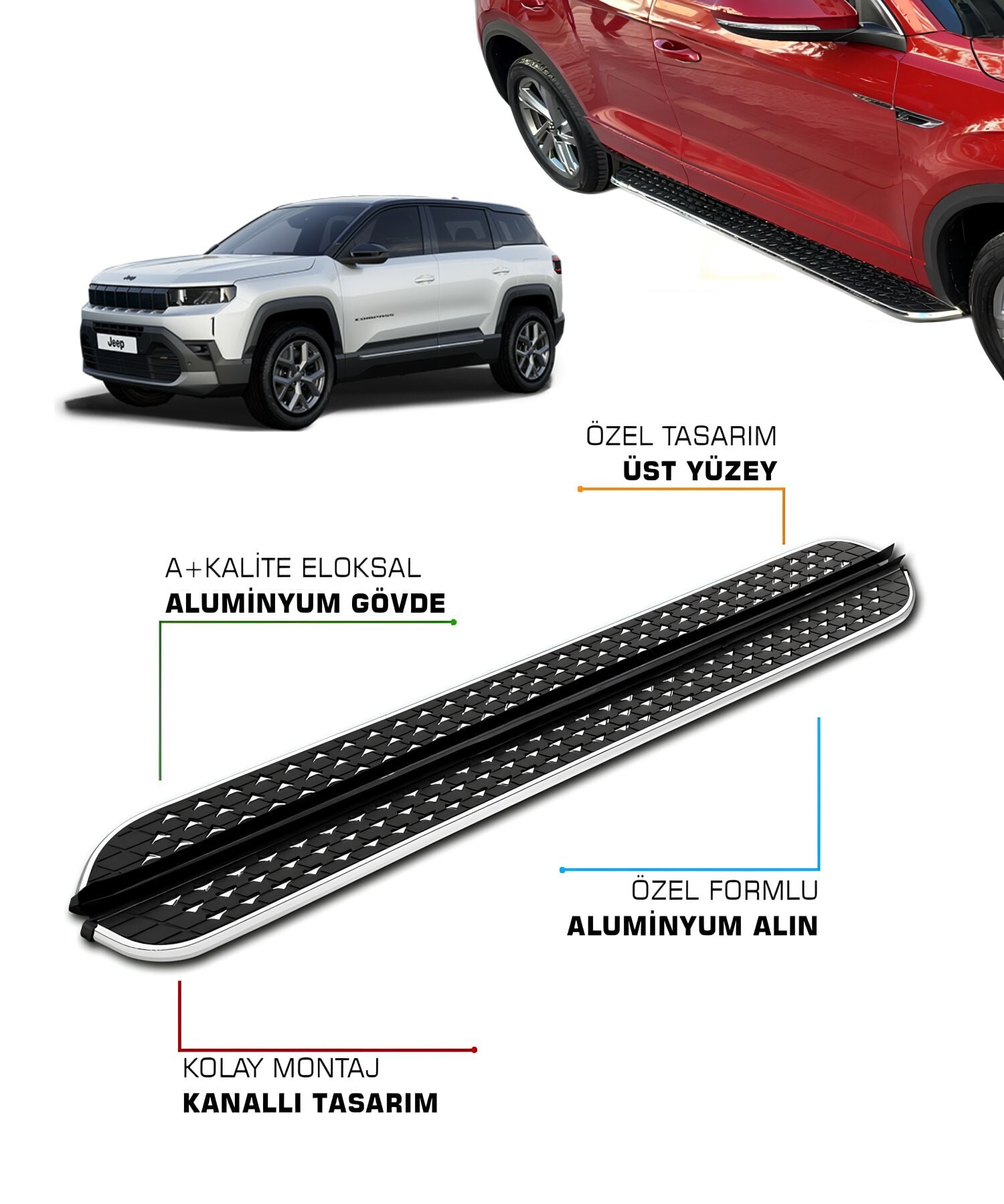 JEEP COMPASS 3 İLE UYUMLU YAN BASAMAK KORUMA 2025 2026 2027 2028